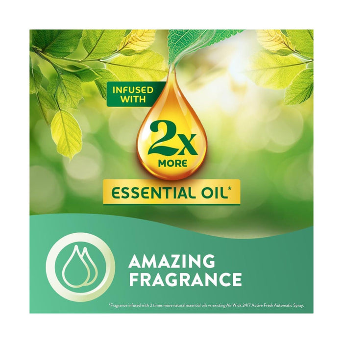 Air Wick |Peony Garden Party |Plug In Electrical Air Freshener Refills| 19ml