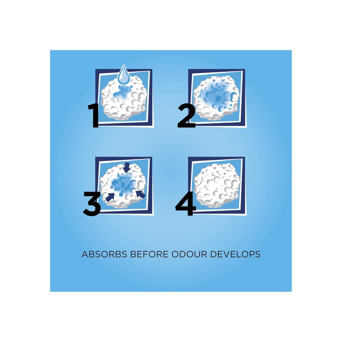 Catsan Hygiene Non-Clumping Cat Litter, 100 Percent Natural, Absorbent, 5 Litre