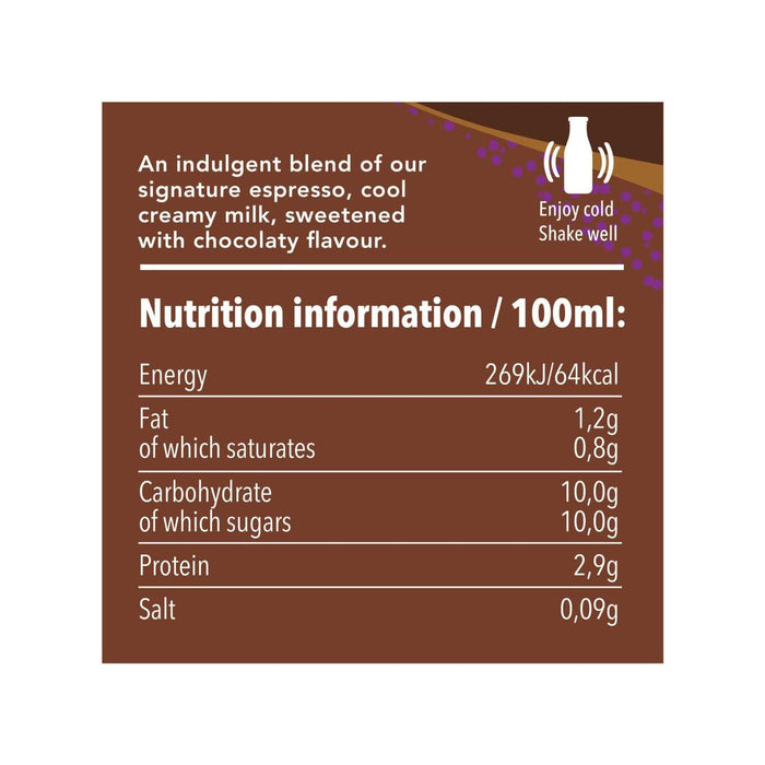 STARBUCKS Frappuccino Mocha Chocolate Flavour Low fat Coffee Drink Bottle 250ml (Box of 8)