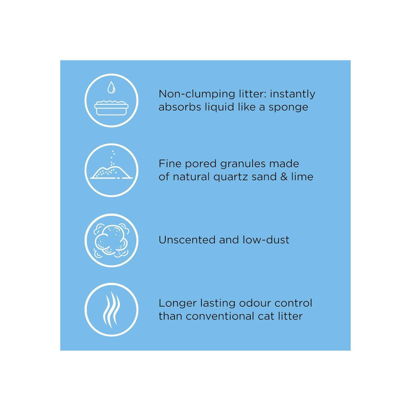 Catsan Hygiene Non-Clumping Cat Litter, 100 Percent Natural, Absorbent, 5 Litre - image 4