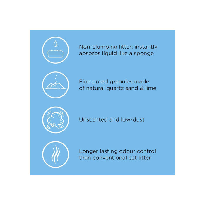 Catsan Hygiene Non-Clumping Cat Litter, 100 Percent Natural, Absorbent, 5 Litre