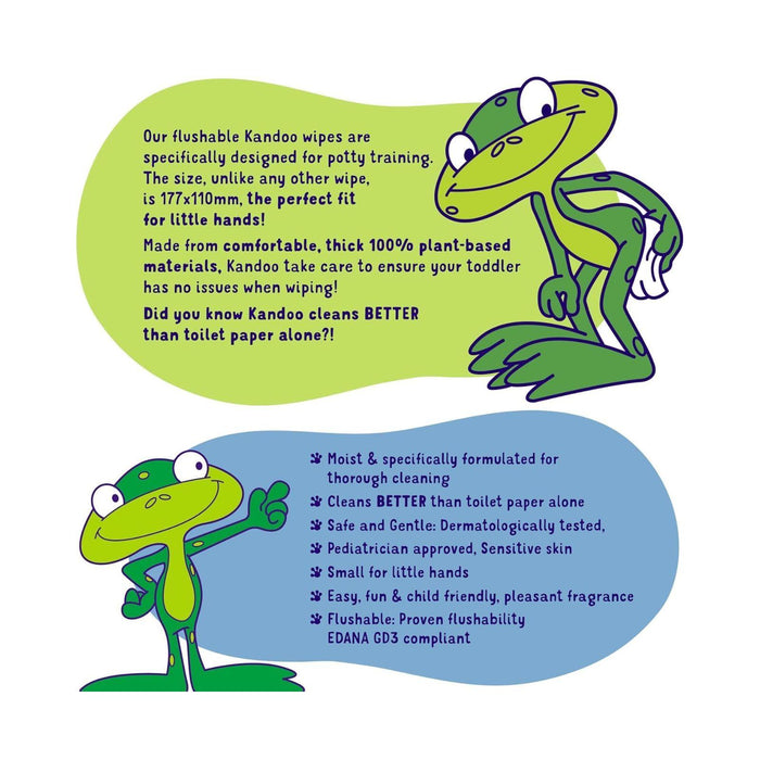 Kandoo Melon Flushable Moist Toilet Wipes 60's (Box of 12)