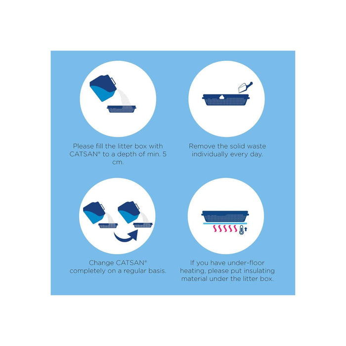 Catsan Hygiene Non-Clumping Cat Litter, 100 Percent Natural, Absorbent, 5 Litre